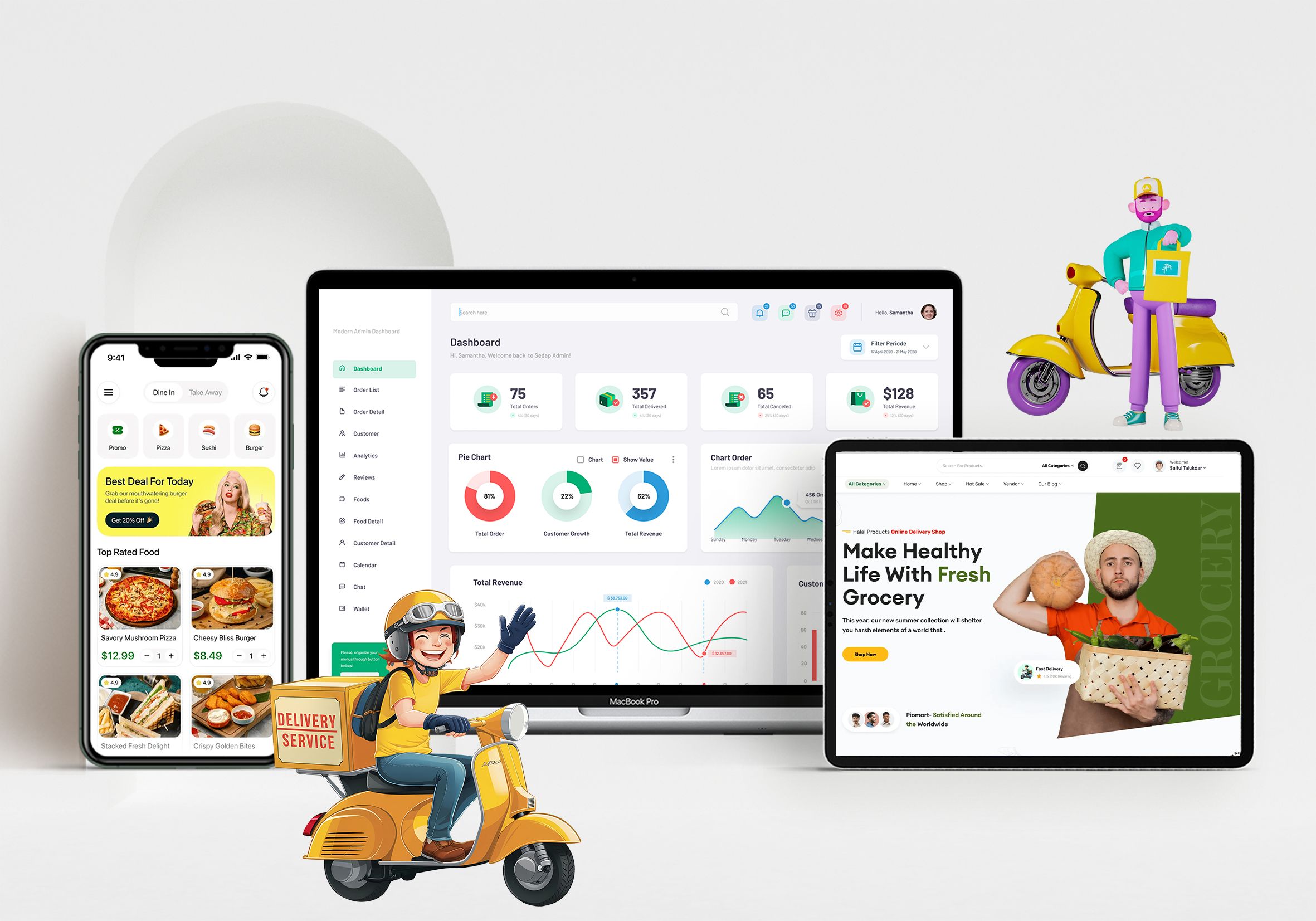 🍔 Are You Looking to Build a Food Delivery App Like Zomato or Swiggy?