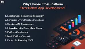 Trusted Cross Platform App Development Company for Modern Businesses
