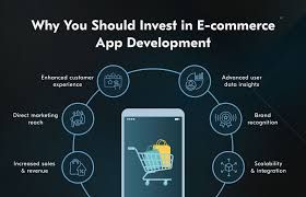 Custom E Commerce App Development Company for Startups & Enterprises